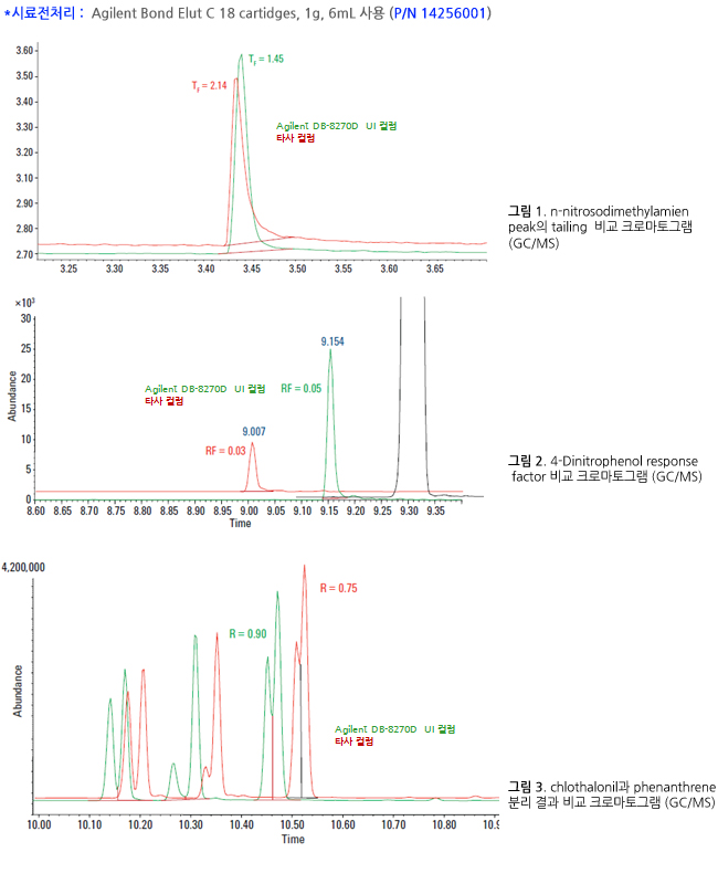 20140306152121180040306_agilent_03.jpg