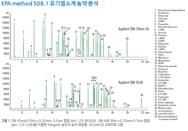 20140306155934649040306_agilent_c.jpg