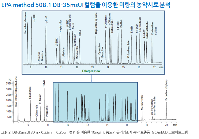 20140306155943572040306_agilent_d.jpg