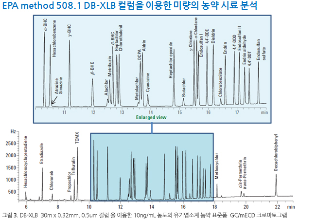 20140306155954695040306_agilent_e.jpg