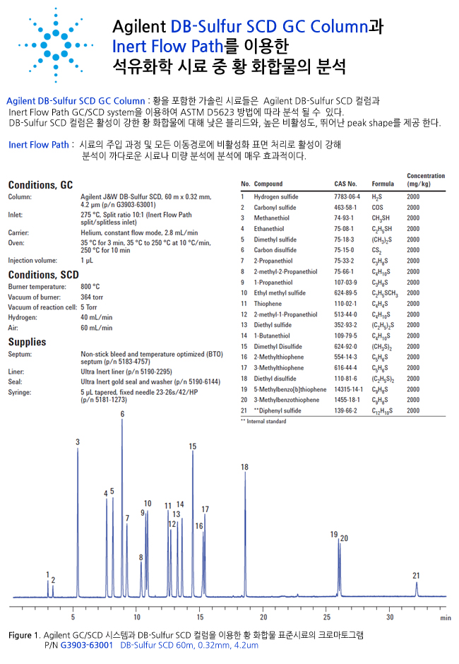 2014043017112976720140431_agilent_01.jpg