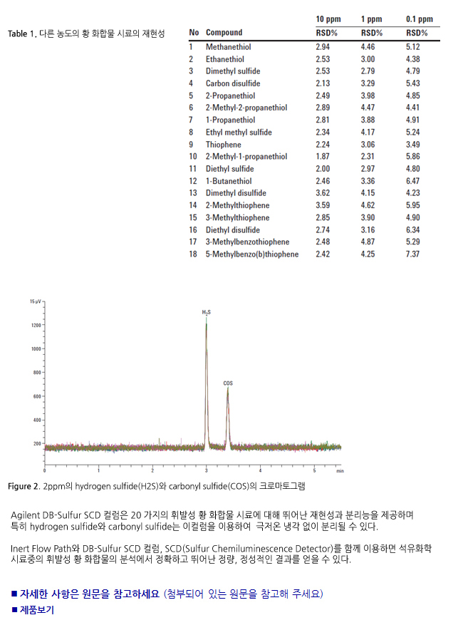 2014050709140328620140431_agilent_02.jpg