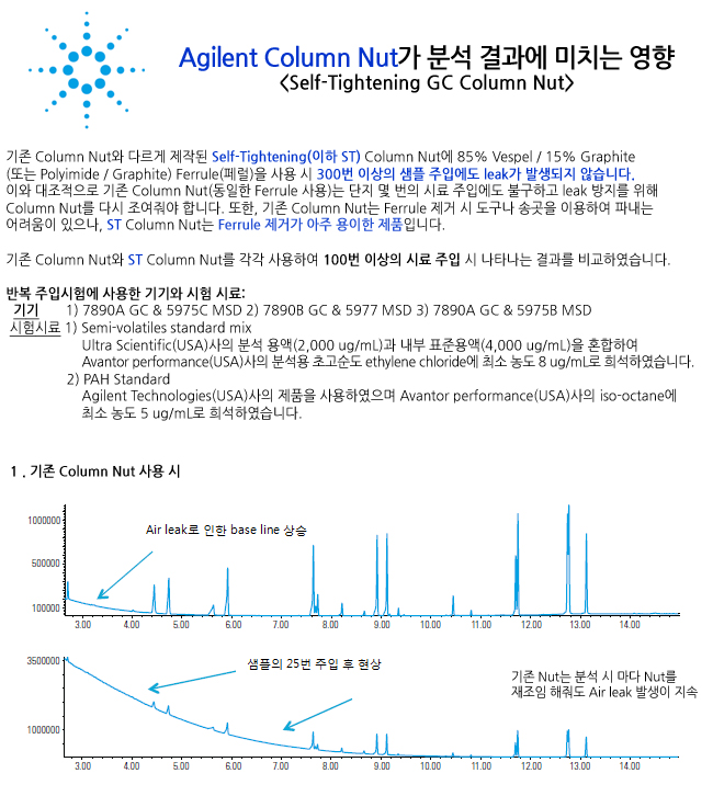 2014051316483783520140513_agilent_01.jpg