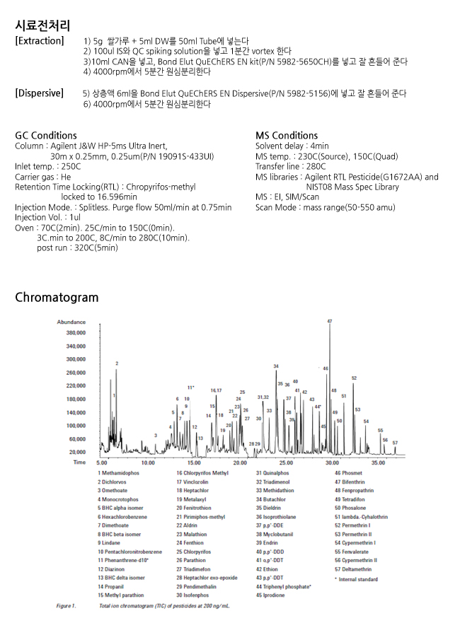 2014060514111321820140605_agilent_02.jpg