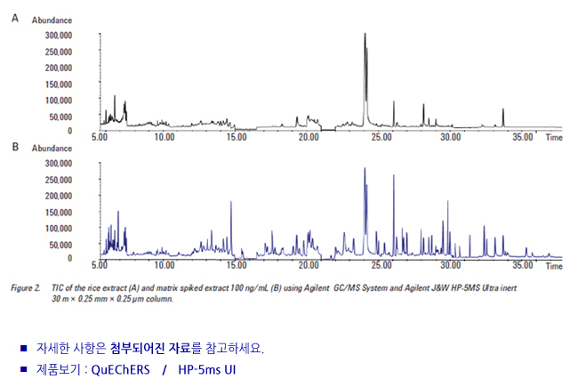 201406051411236120140605_agilent_03.jpg