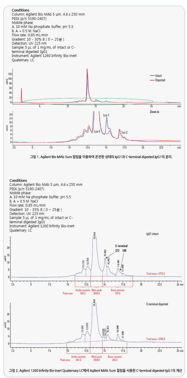 2014061313513930120140613_agilent_02.jpg