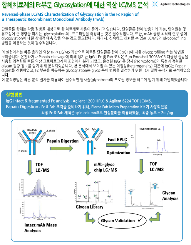 2014062711422864620140627_agilent_01.jpg