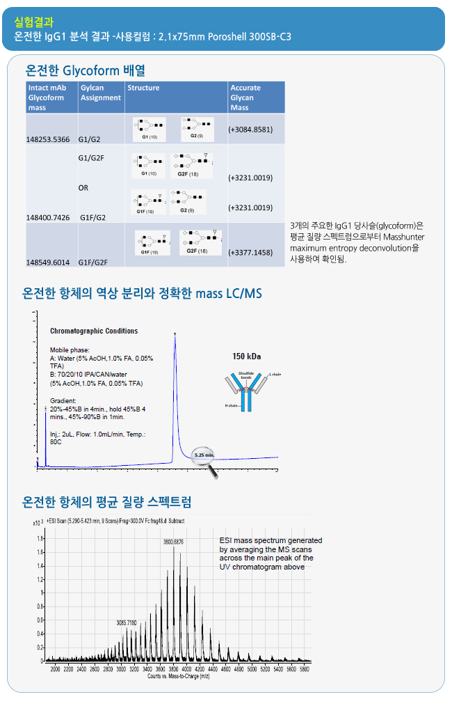 2014062711424026820140627_agilent_02.jpg