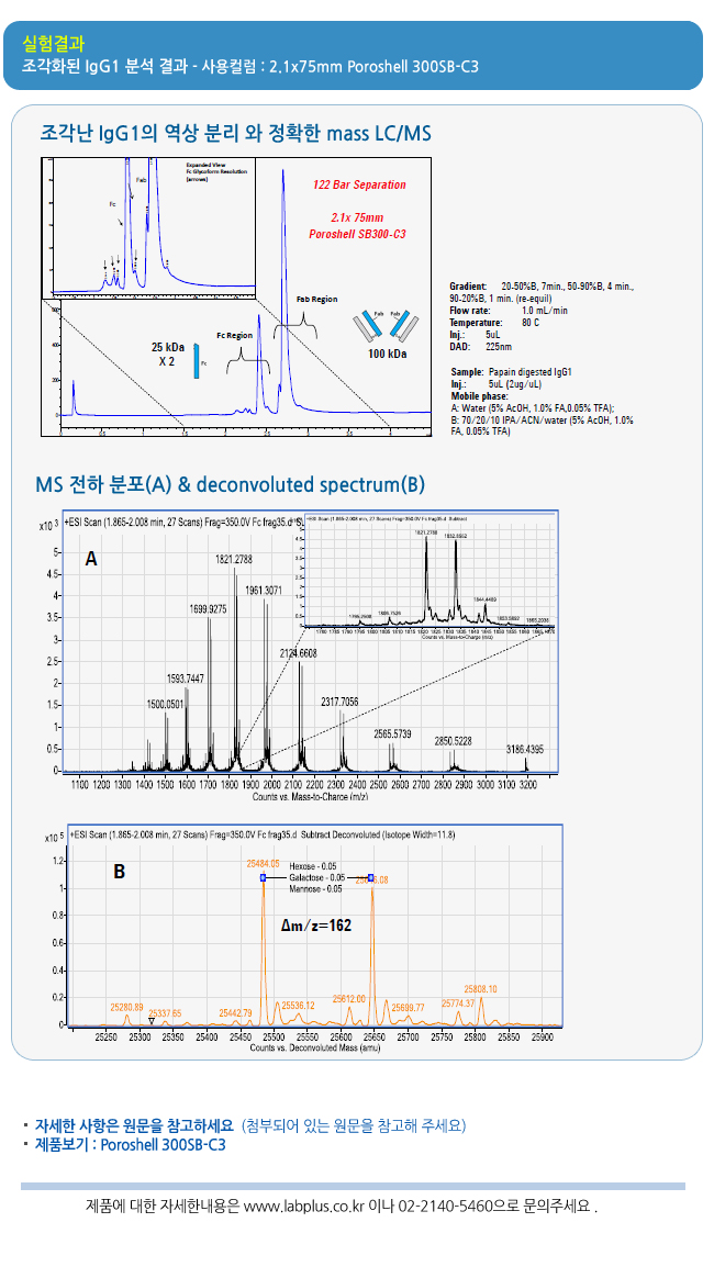 2014062711425178120140627_agilent_03.jpg