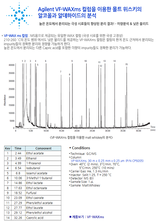 2014070711392476120140707_agilent.jpg