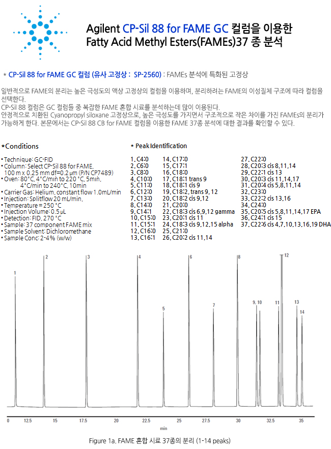 2014070811295043420140709_agilent_01.jpg