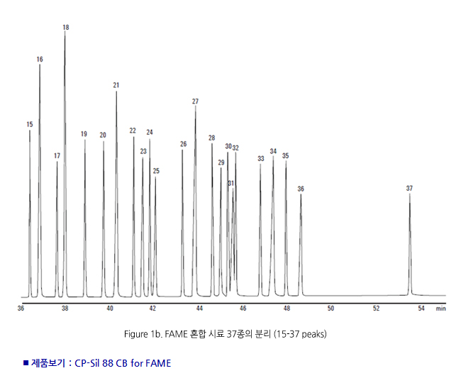 2014070811300160320140709_agilent_02.jpg