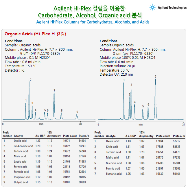 2014072513113827220140725_agilent_01.jpg