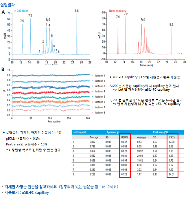 2014080713092996420140807_agilent_02.jpg