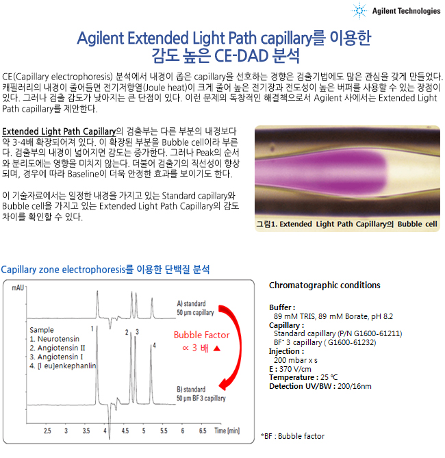 2014081111225965620140807_agilent_01.jpg