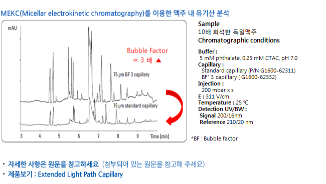 201408111123106120140807_agilent_02.jpg