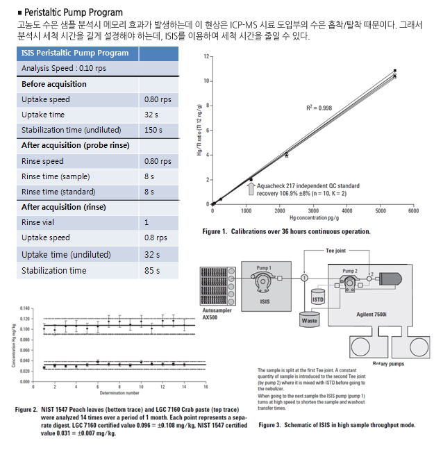 2014082810341587220140828_agilent_02.jpg