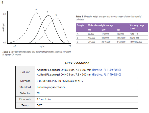 20141027115355150141027_agilent_c.jpg