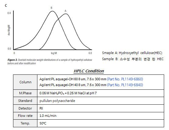 20141027115404526141027_agilent_d.jpg