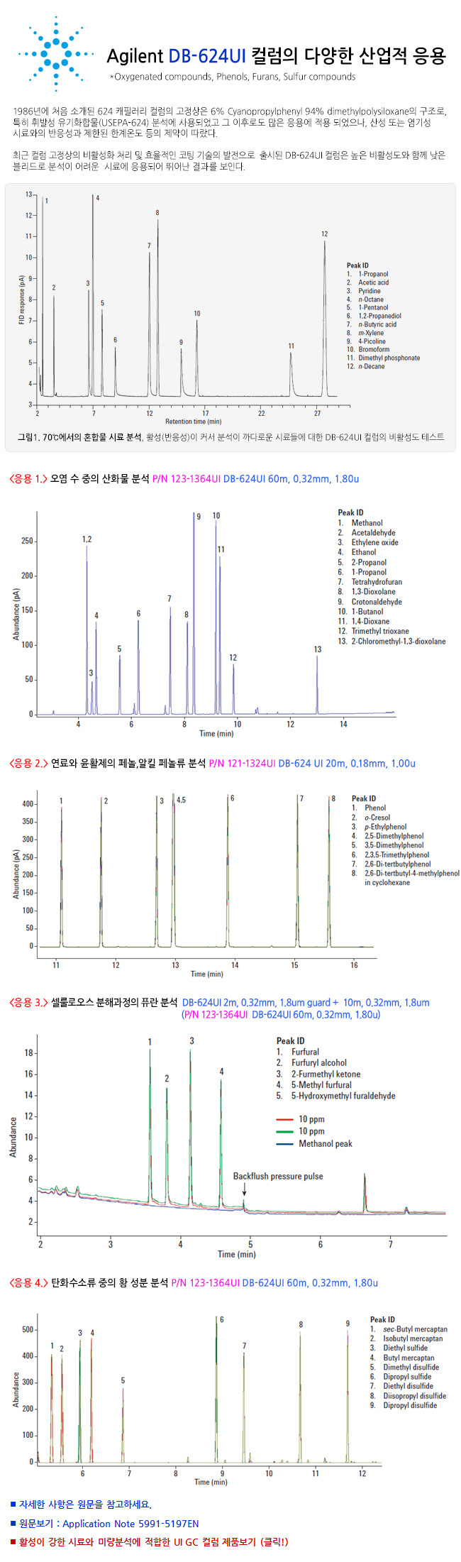 2015062910153159720150626_agilent.jpg