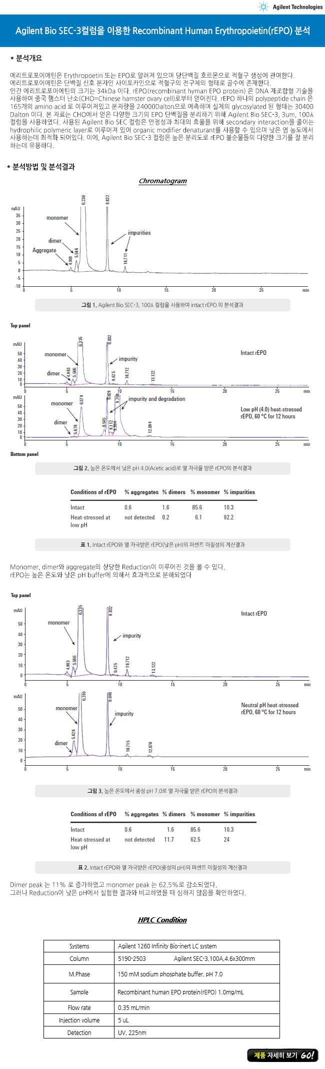 2015121511020269320151215_agilent.jpg