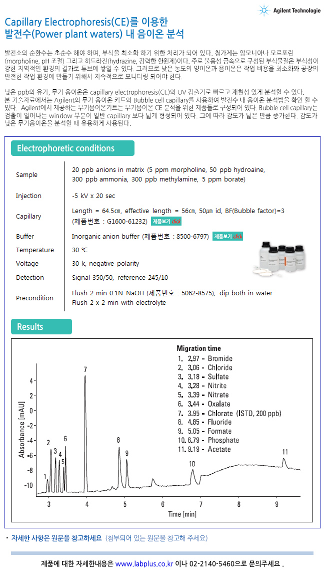 201512181430126820151219_agilent.jpg