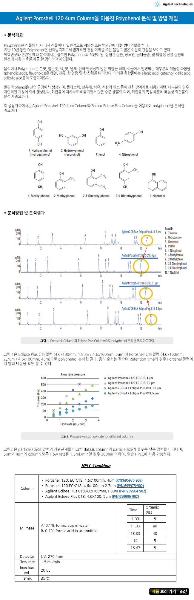 2016012016255055920160121_agilent.jpg