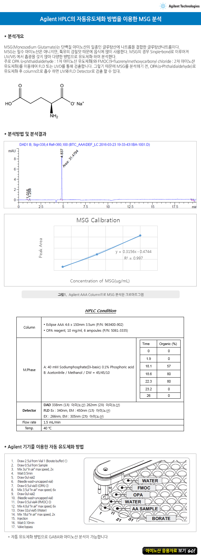 2016032917045911220160329_agilent.jpg