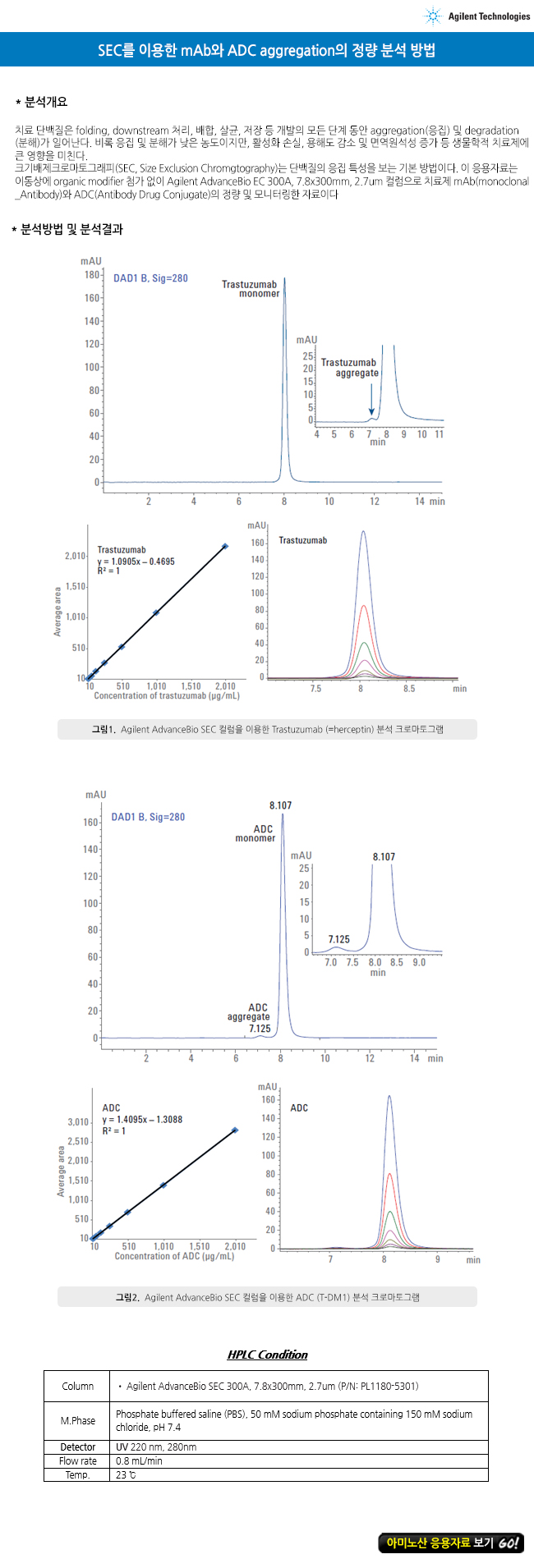 201604261144425220160422_agilent.jpg