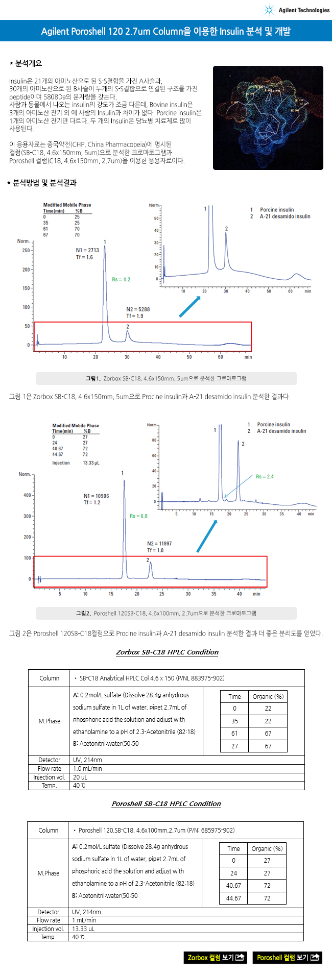 2016062016434476120160620_agilent.jpg