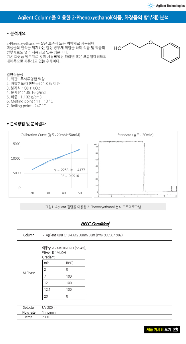 2016083110362945320160823_agilent.jpg