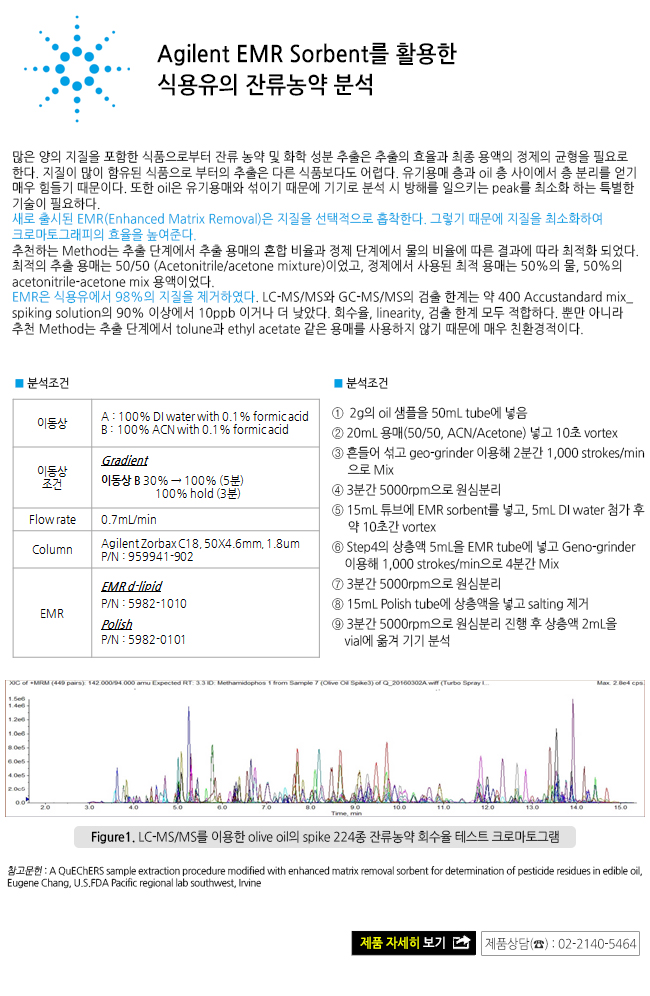 2016112114522758420161121_agilent.jpg