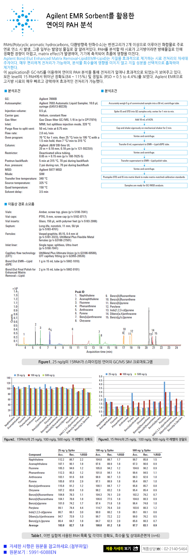 2017010216060721820170102_agilent.jpg