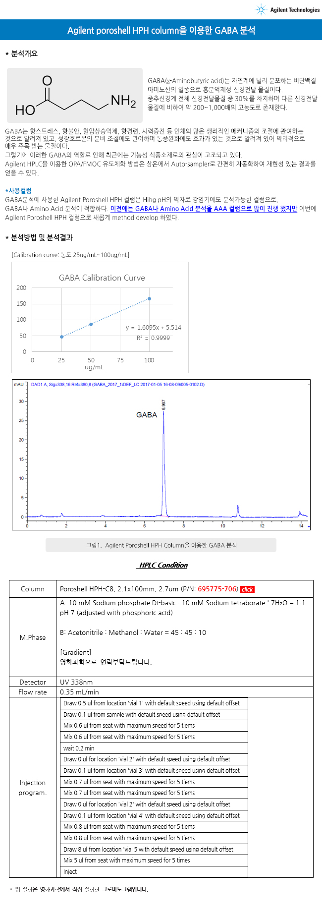 2017013010255399420170131_agilent.jpg