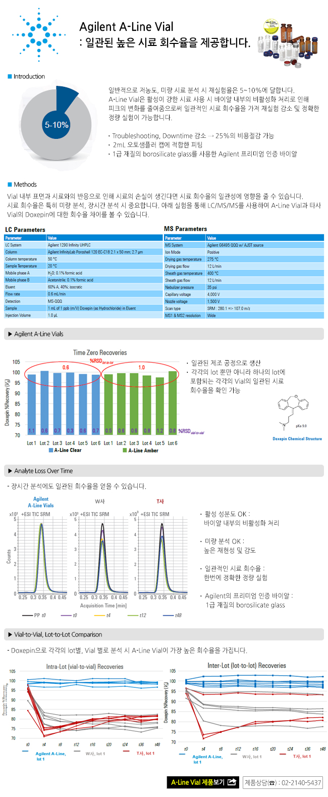 201705151709371220170517_agilent.jpg