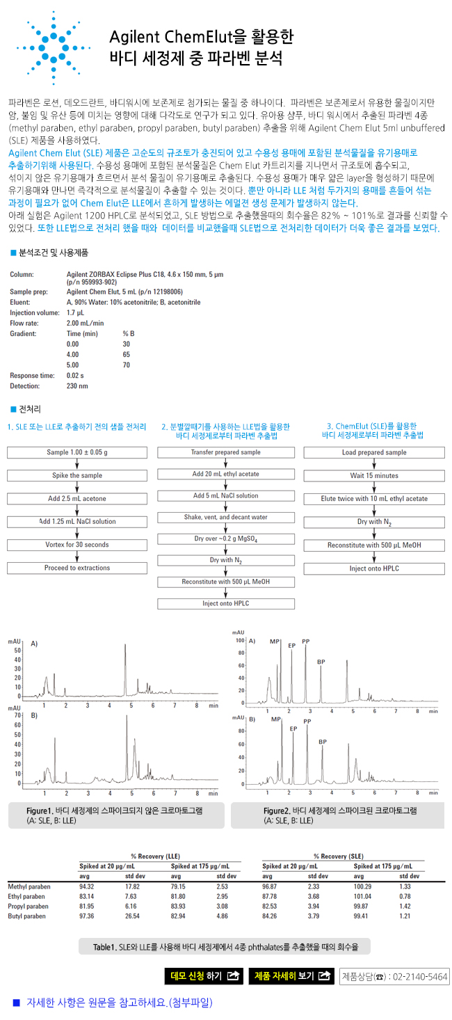 2017052313094384520170524_agilent.jpg