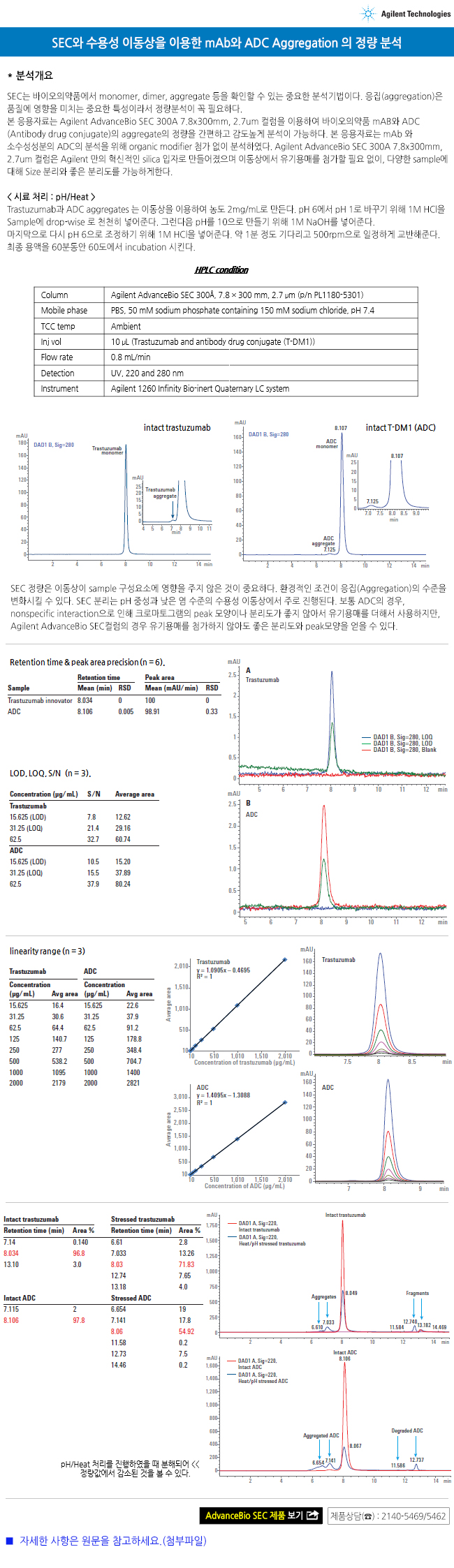 2017052411322650520170525_agilent.jpg