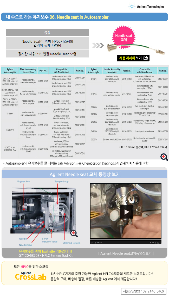 2017072815481164420170728_Agilent.jpg