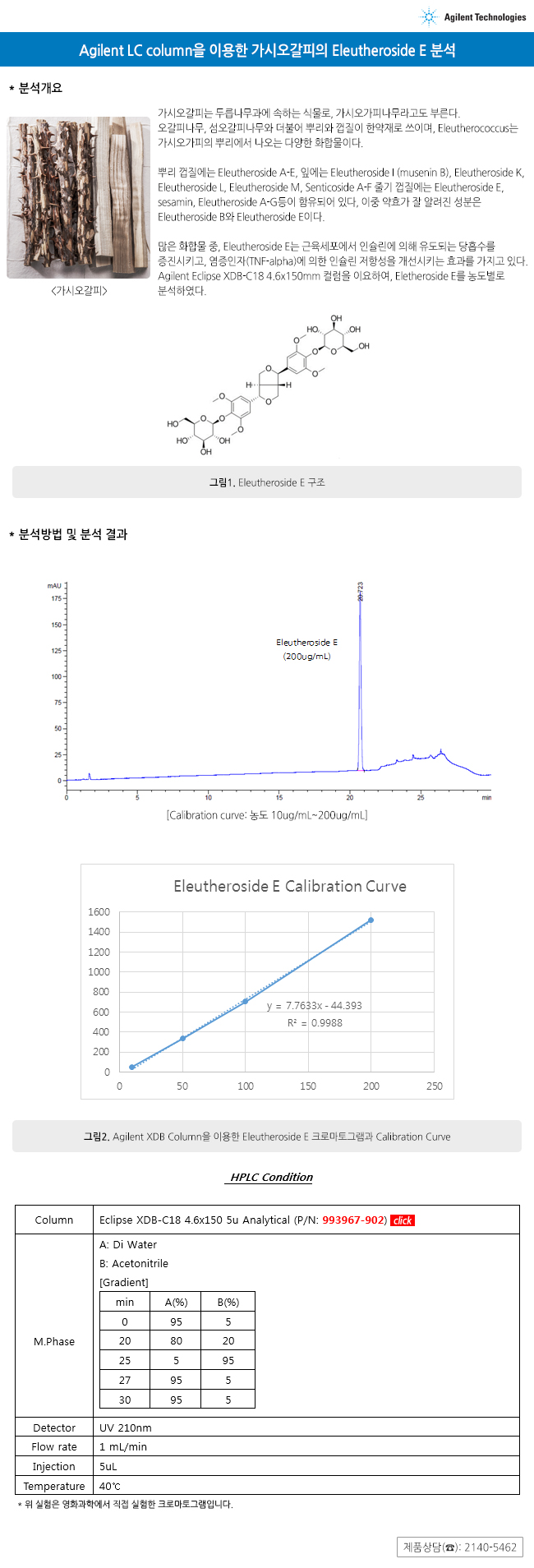 2017112416055641120171124_agilent.jpg