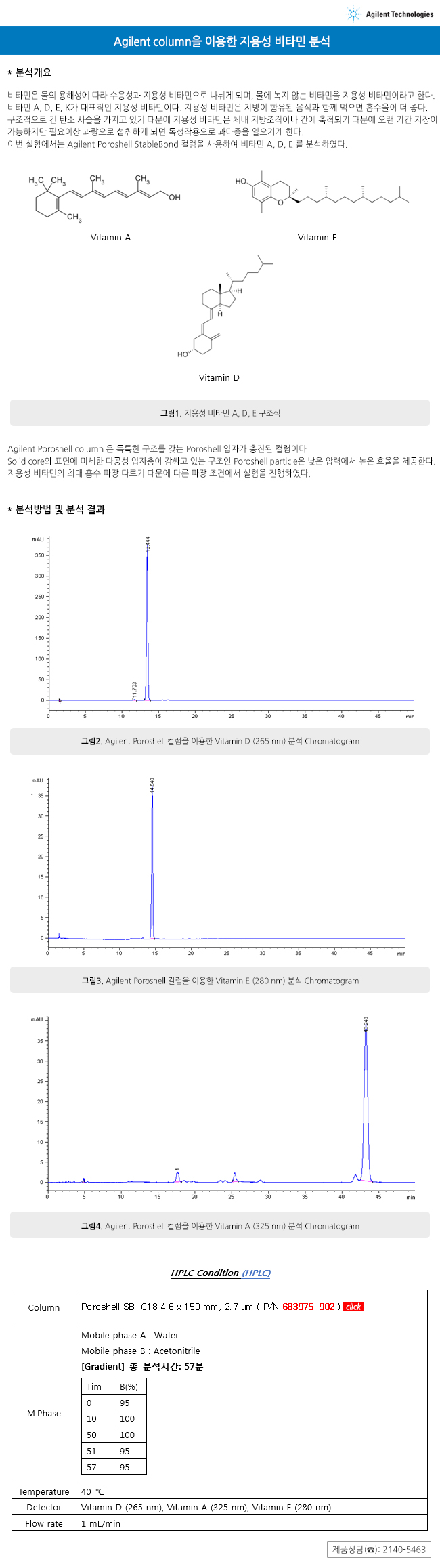 201801021143043820180103_agilent.jpg