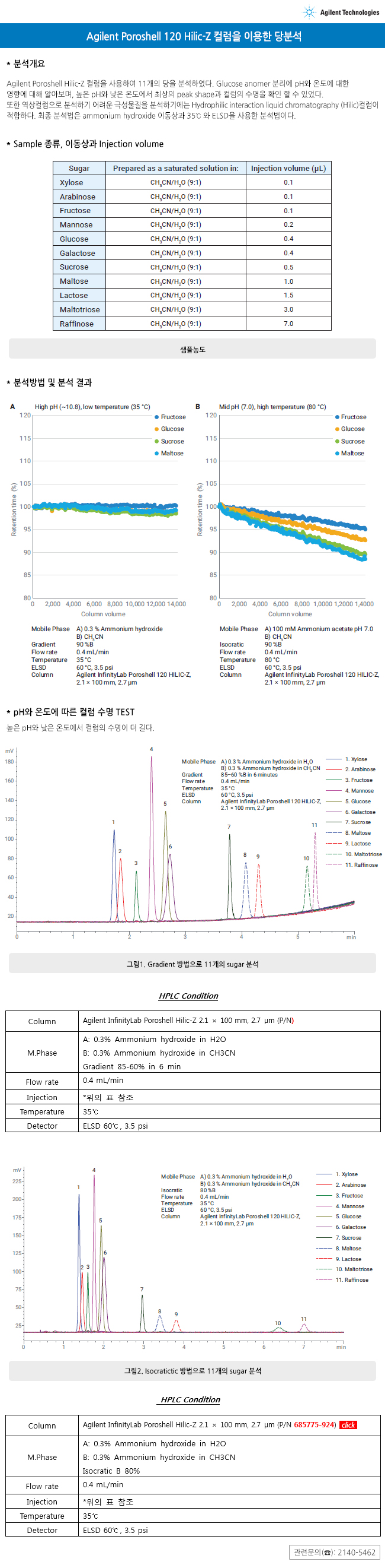 2018080811303296420180809_agilent.jpg