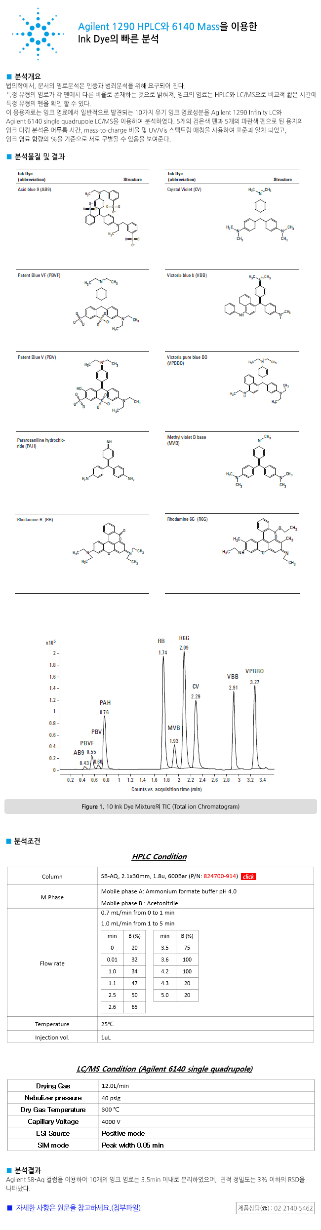 2019040811064018720190408_agilent.jpg