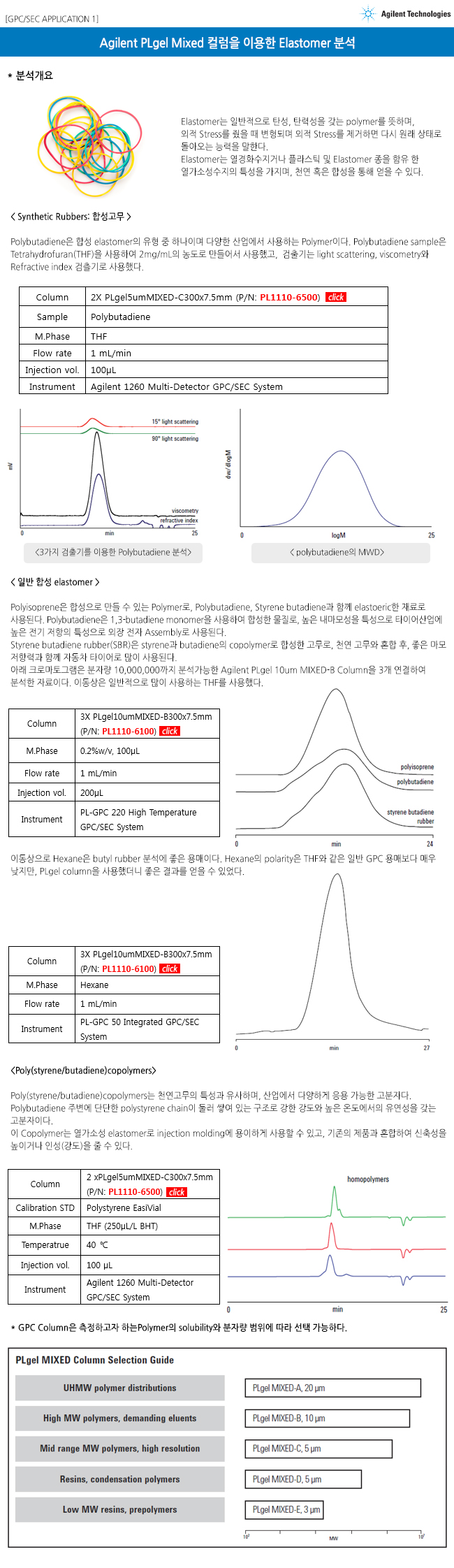 2017020813194312820170208_agilent.jpg