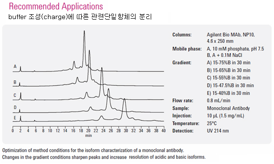 100615_agilent_i.jpg