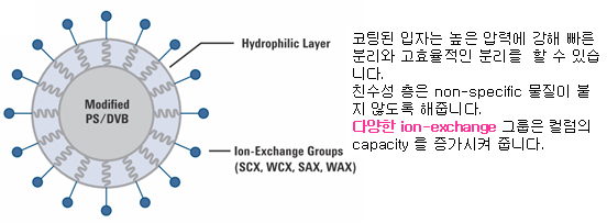 100615_agilent_k.jpg