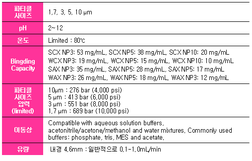 100615_agilent_m.jpg