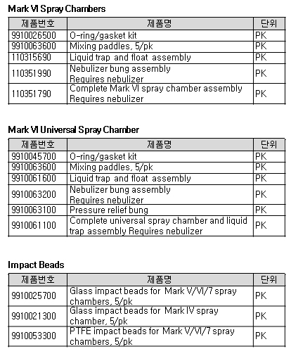 120126_agilent_01.jpg