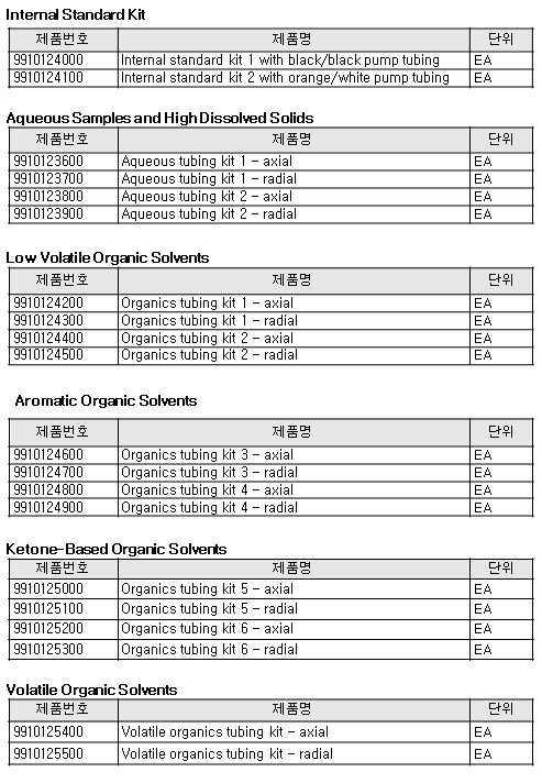 120208_agilent_05.jpg