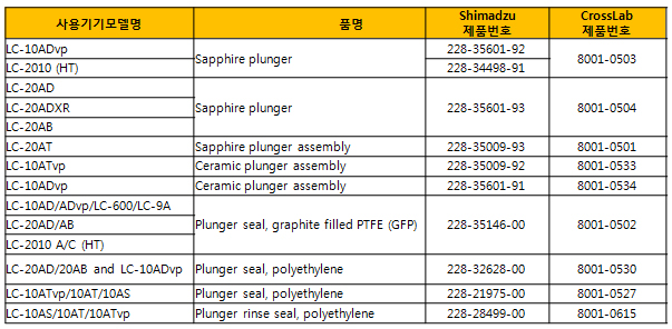 120903_agilent_17.jpg