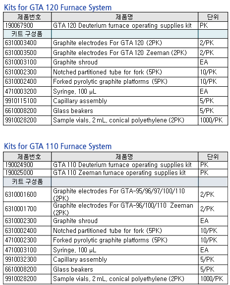 agilent_120106_01.jpg